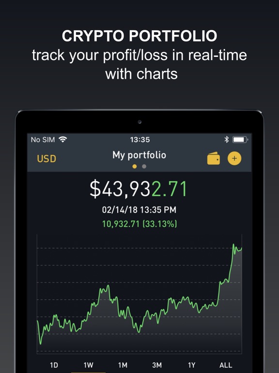 bitcoin price monitor app