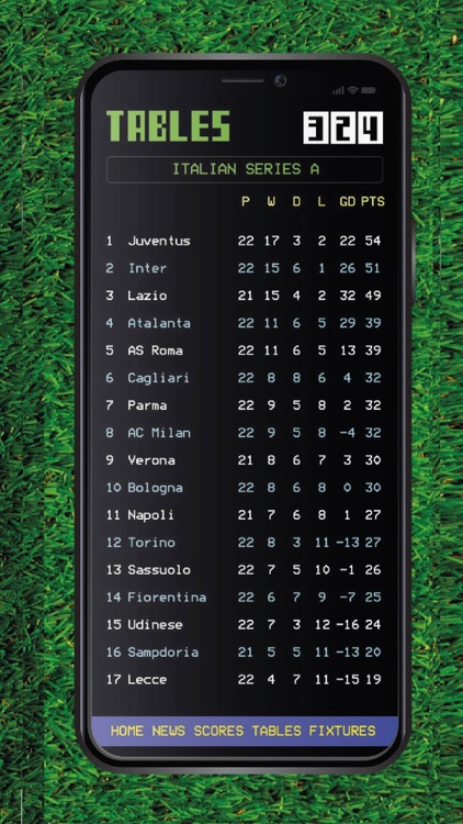 PixelScores screenshot-3