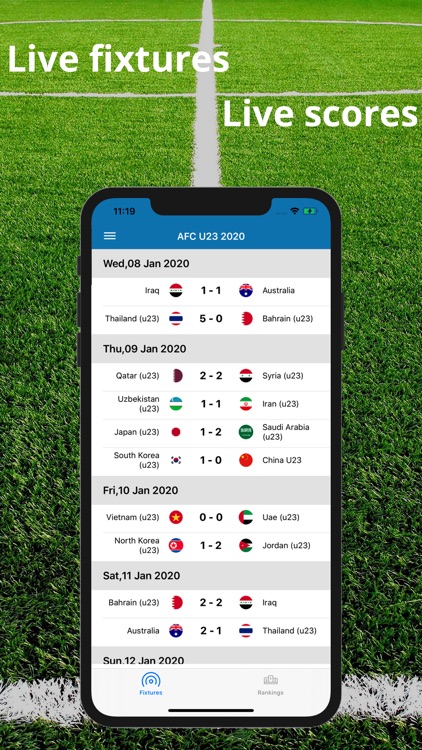 AFC U23 Championship 2020