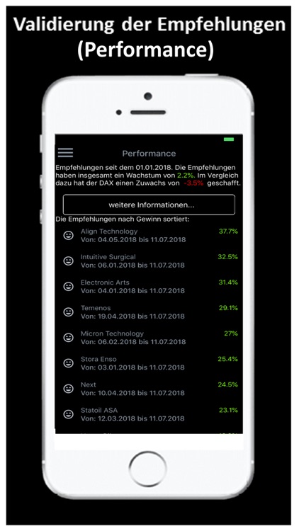 Aktienratgeber screenshot-4