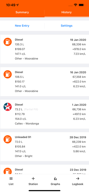 ‎Fuel Map Australia Screenshot