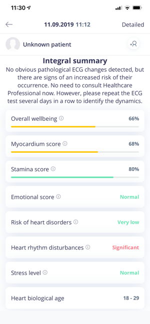 Cardiolyse(圖7)-速報App