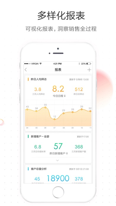 红圈通 screenshot 4