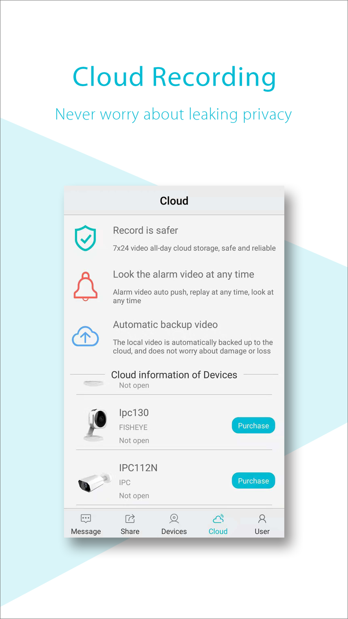 AI View