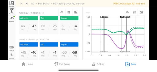 HackMotion Golf(圖5)-速報App