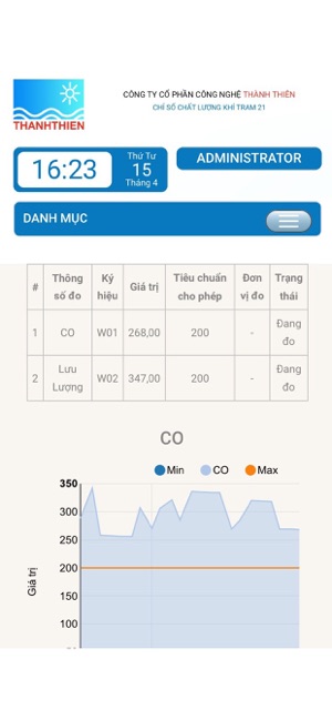 ThanhThien EMS(圖3)-速報App