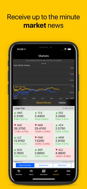 CommSec Mobile(圖3)-速報App