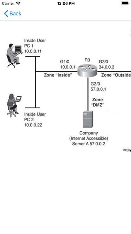 ExamSim CCNA Security 210-260 screenshot-6