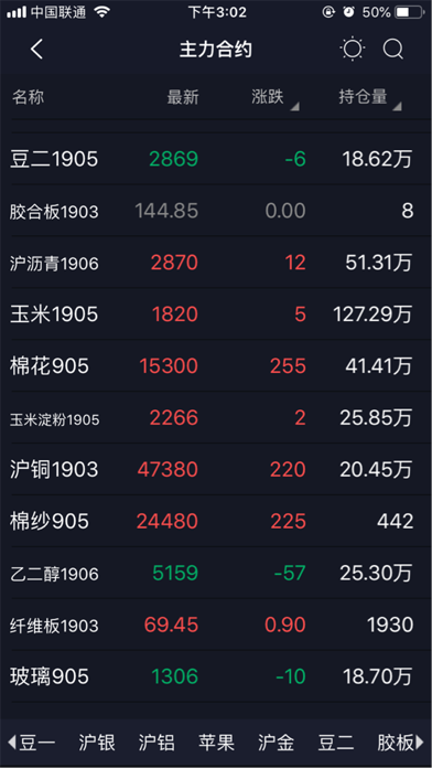 上海东亚期货 screenshot 2