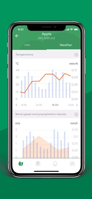 Agrivi for Agronomist(圖3)-速報App