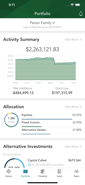 Concentrum Wealth(圖3)-速報App