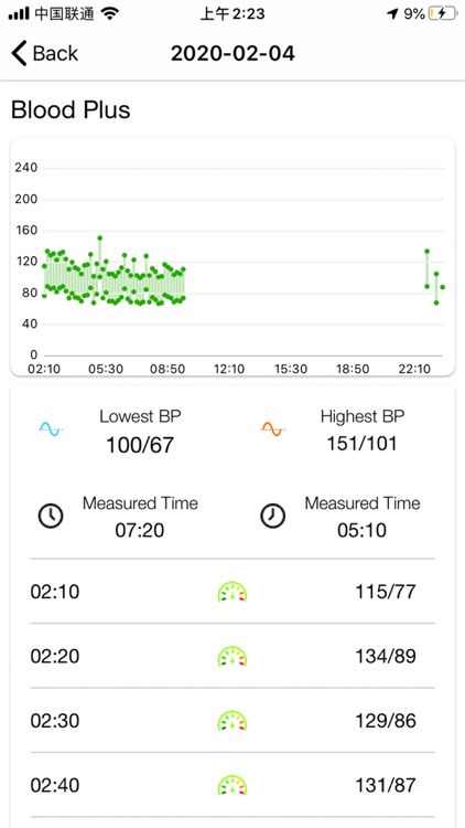 Aggregate Fitness screenshot-6