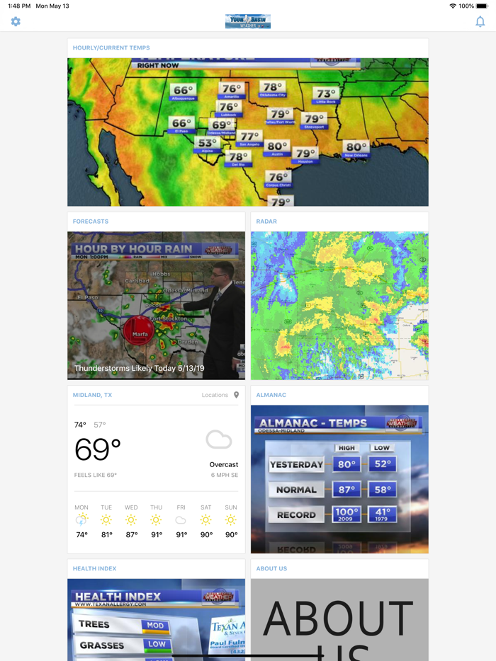 KMID KPEJ Weather - YourBasin