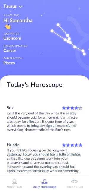 Higher Perspective - Horoscope(圖1)-速報App