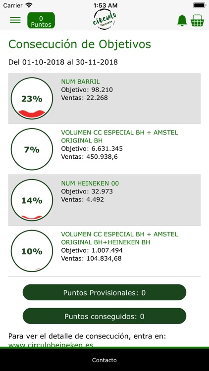 Circulo Heineken