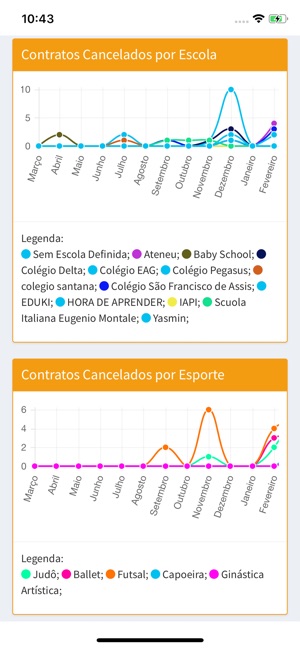 ARCsports(圖6)-速報App