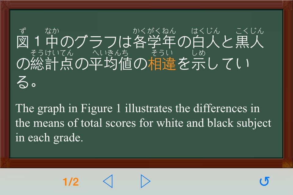 Juku JLPT Unlimited screenshot 2