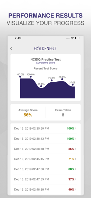 NCIDQ Practice Test Prep(圖4)-速報App