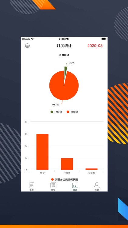 麦诺-手机票据报销登记助手