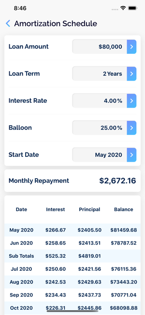 Mortgage Calculator AU(圖6)-速報App