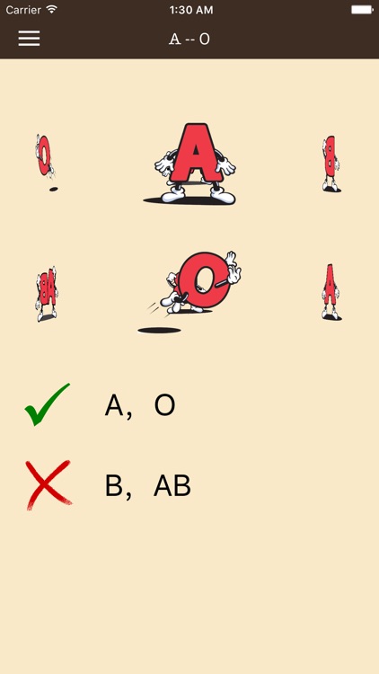 Blood Type Baby-BloodTypeWheel