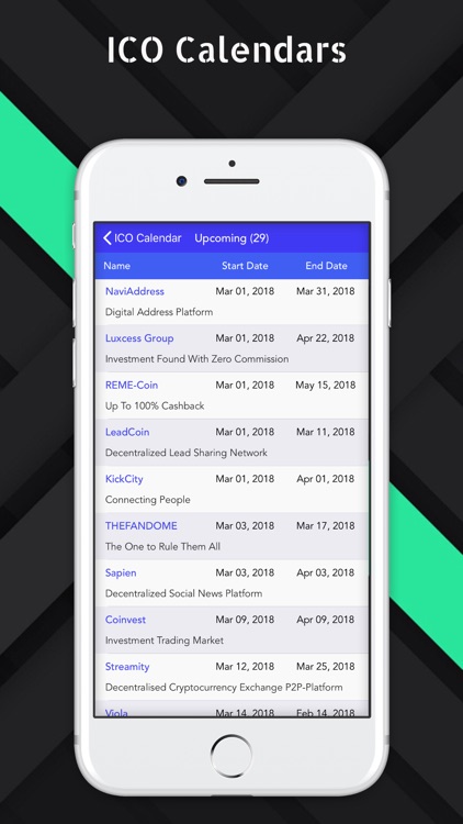 Crypto Top Charts and Ratings screenshot-5