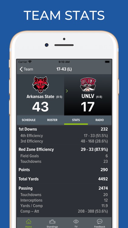 UNLV Football Schedules screenshot-4