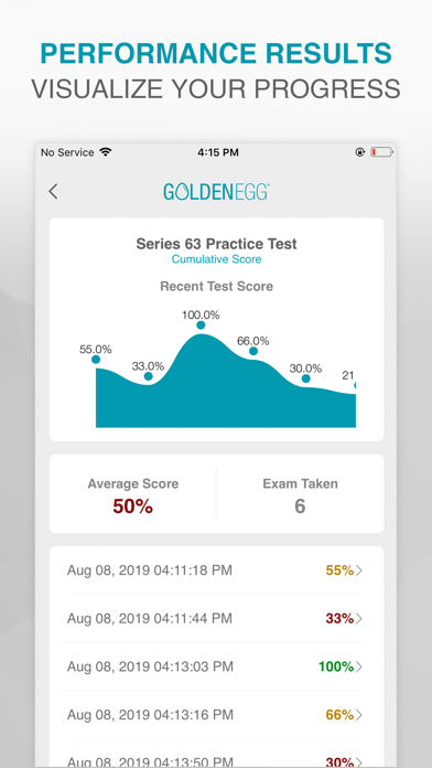 Series 63 Practice Test Prep screenshot 4
