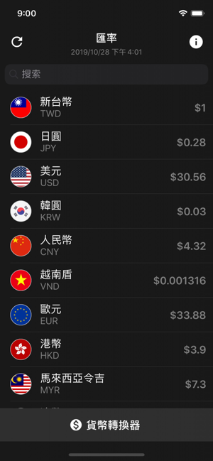 匯率 汇率换算 台灣 香港(圖1)-速報App