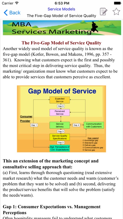 MBA Service Marketing