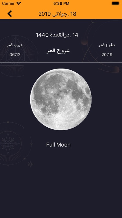 Moon Phases Pakistan