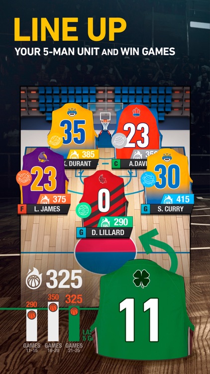 Basketball Manager 2019