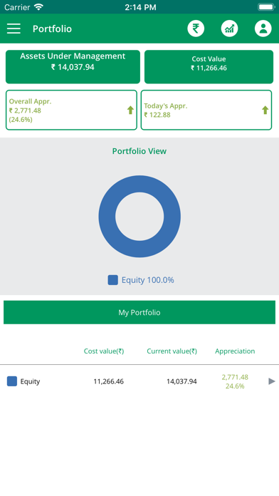 How to cancel & delete BNP Paribas Mutual Fund from iphone & ipad 3