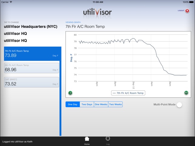 Mobile Interactive utiliVisor(圖2)-速報App