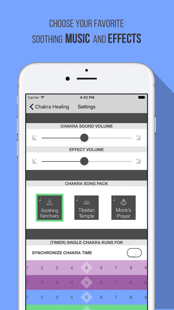 Chakra Música Cura Meditação