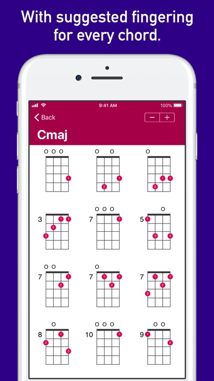 UkeLib Chords