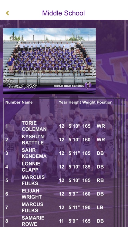 Hiram Hornet Football