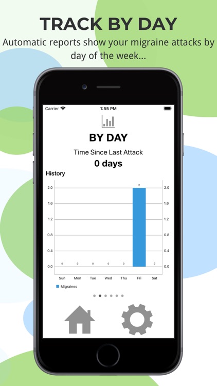 Simple Migraine Tracker screenshot-5