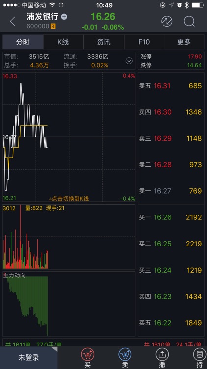 金贝壳手机证券（智慧版）