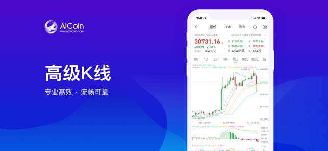 AICoin - 為價值 · 更高效(圖3)-速報App