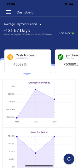 AccountsEasy - Accounting App(圖3)-速報App