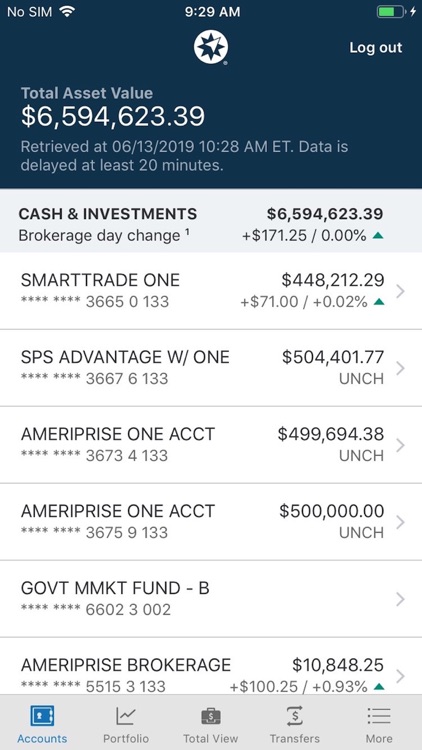 Ameriprise Financial