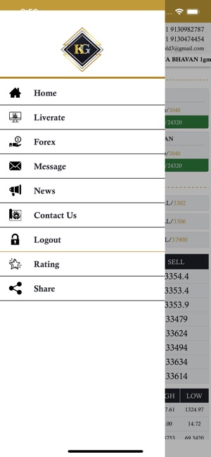 Kerala Gold(圖2)-速報App