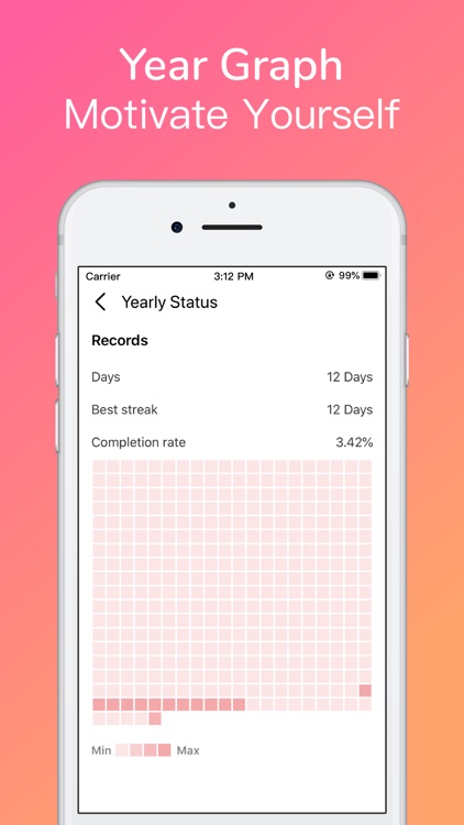 Habit Tracker◈ screenshot-4