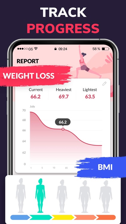 Lose Weight for Women at Home screenshot-5