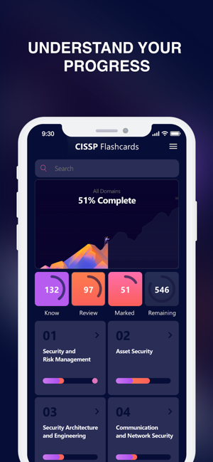 Destination CISSP Flashcards(圖5)-速報App