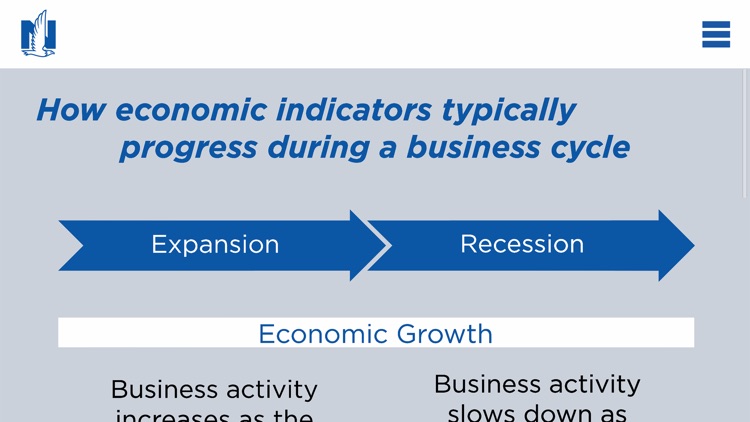 Nationwide Business Cycle screenshot-3