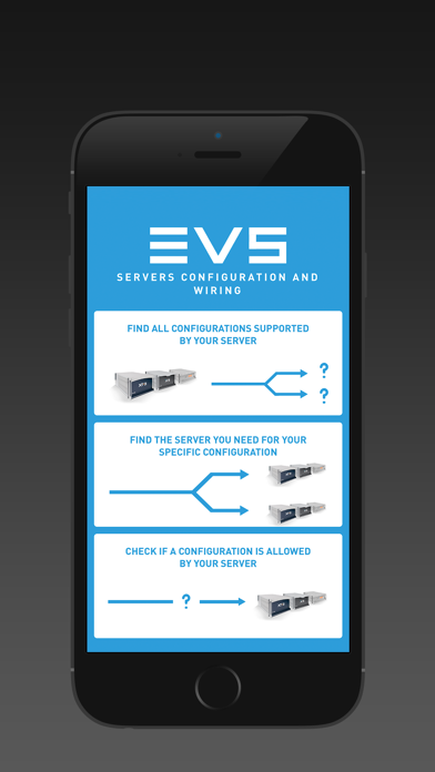 How to cancel & delete EVS' Server Configuration from iphone & ipad 1