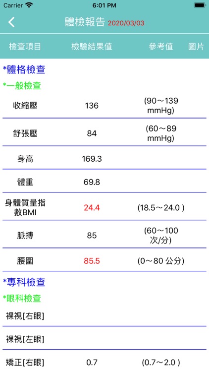 PHC預保中心