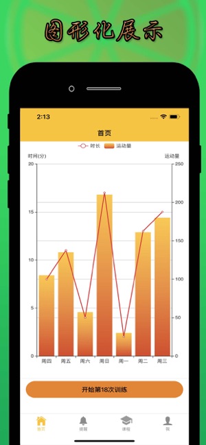 PCJ训练(圖1)-速報App